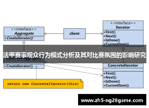 法甲赛事观众行为模式分析及其对比赛氛围的影响研究