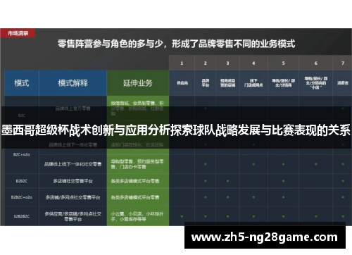 墨西哥超级杯战术创新与应用分析探索球队战略发展与比赛表现的关系