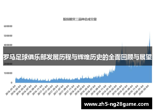 罗马足球俱乐部发展历程与辉煌历史的全面回顾与展望