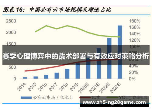 赛季心理博弈中的战术部署与有效应对策略分析