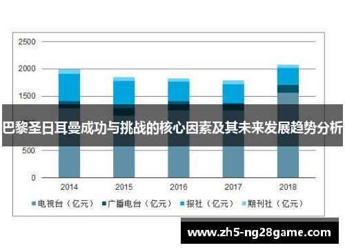 巴黎圣日耳曼成功与挑战的核心因素及其未来发展趋势分析