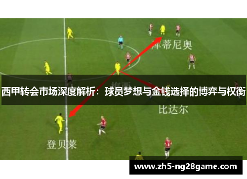 西甲转会市场深度解析：球员梦想与金钱选择的博弈与权衡