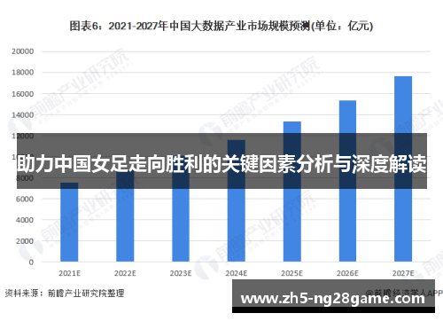 助力中国女足走向胜利的关键因素分析与深度解读