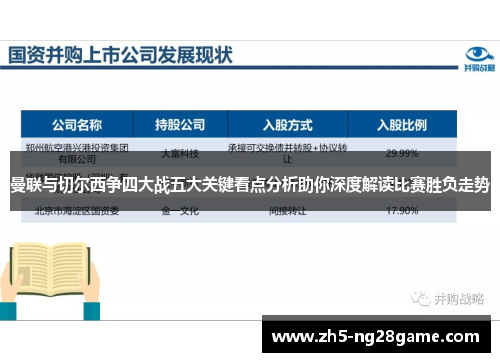 曼联与切尔西争四大战五大关键看点分析助你深度解读比赛胜负走势
