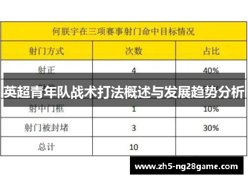 英超青年队战术打法概述与发展趋势分析