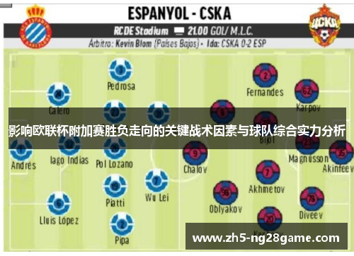影响欧联杯附加赛胜负走向的关键战术因素与球队综合实力分析