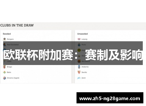 欧联杯附加赛：赛制及影响