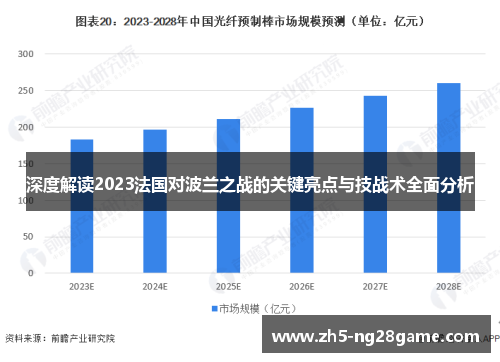深度解读2023法国对波兰之战的关键亮点与技战术全面分析 深度解读2023法国对波兰之战的关键亮点与技战术全面分析