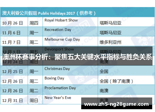 澳洲杯赛事分析:聚焦五大关键水平指标与胜负关系 澳洲杯赛事分析:聚焦五大关键水平指标与胜负关系