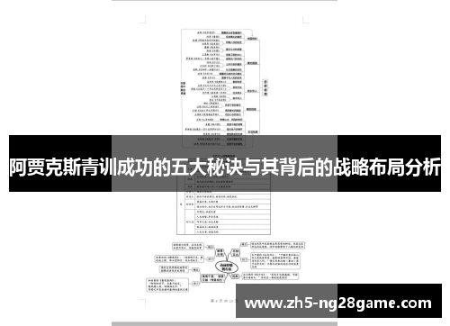 阿贾克斯青训成功的五大秘诀与其背后的战略布局分析 阿贾克斯青训成功的五大秘诀与其背后的战略布局分析